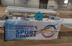 Journée découverte RAFFA-VOLO/..CLIC