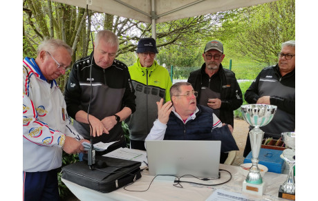 Un simple pas simple